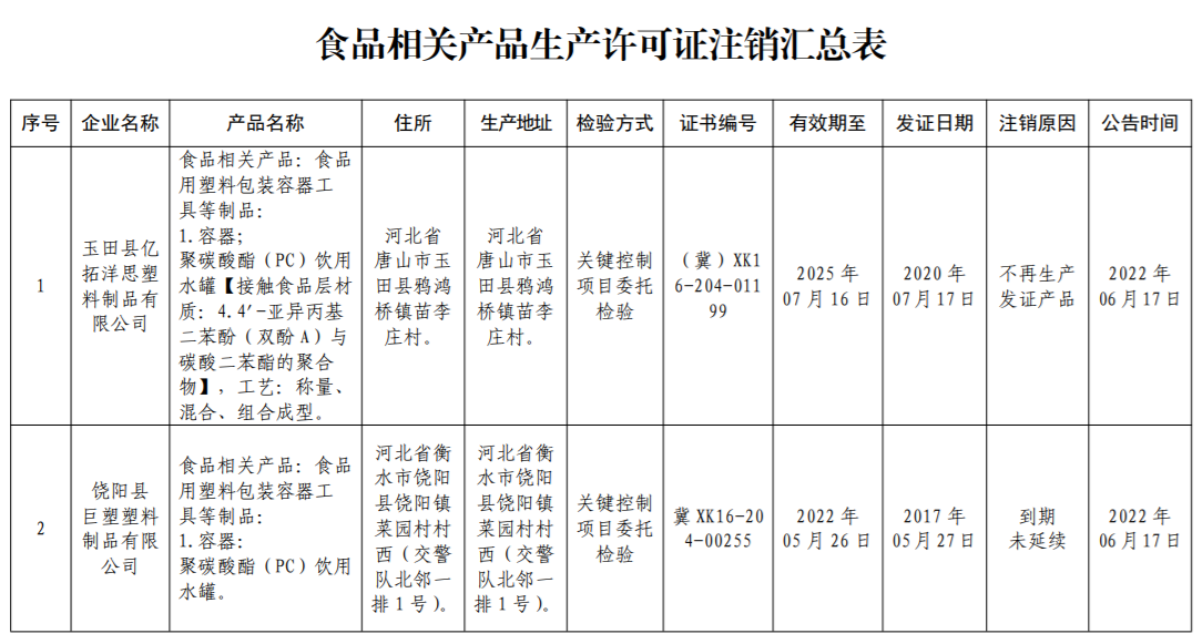 玉田生产管理最新招聘动态与深度解析