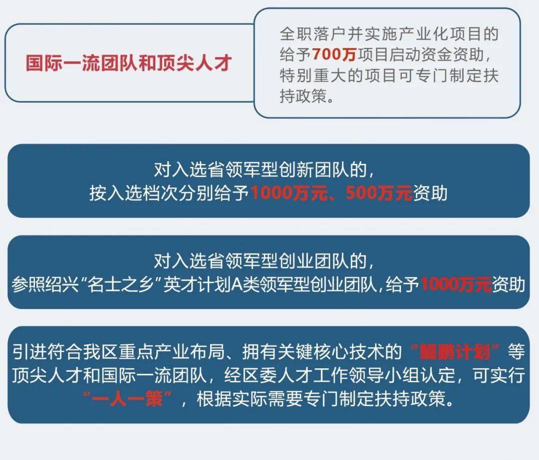 上虞人才最新招聘信息及其区域影响力分析