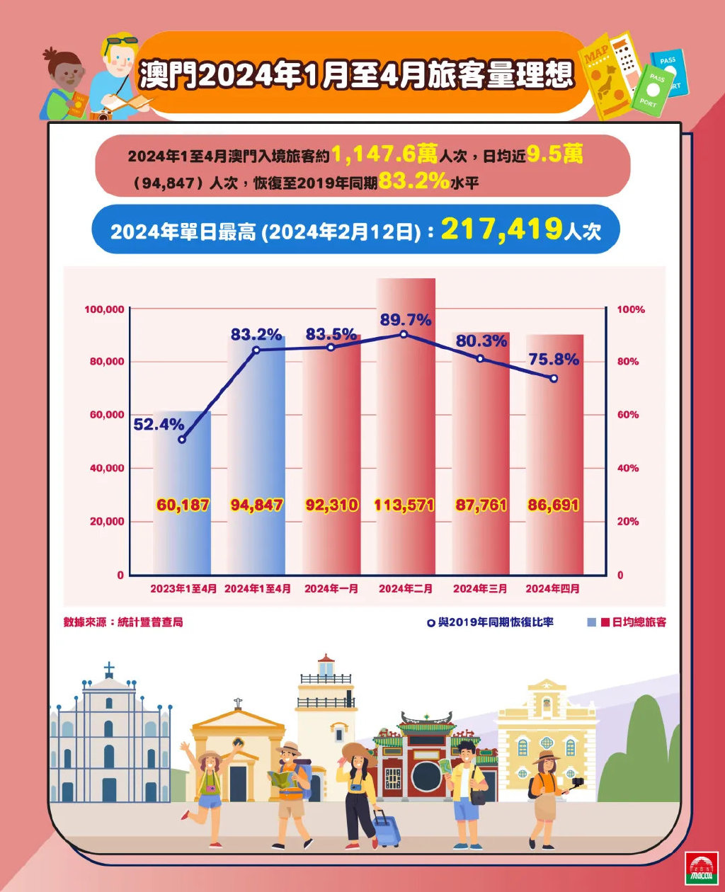 澳门2024年开奘记录,安全解析方案_T94.736