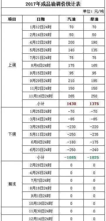 新澳今晚三中三必中一组,高效计划分析实施_R版24.60