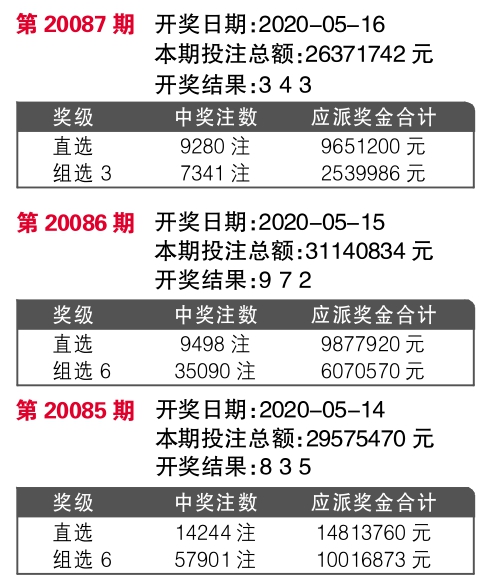 7777788888王中王开奖十记录网,实地数据评估解析_入门版99.13