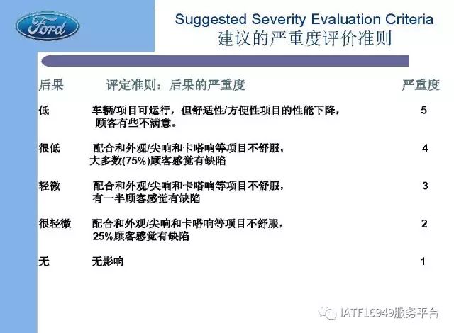 濠江内部资料最快最准,适用解析方案_2DM47.38