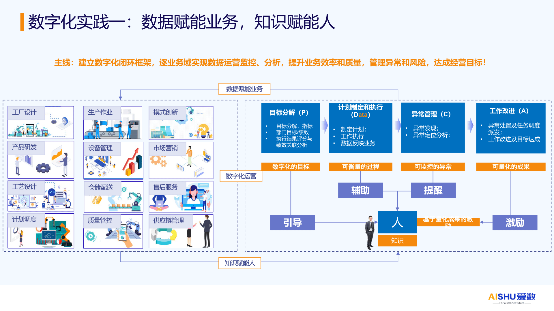 新澳天天开奖资料大全下载安装,数据驱动执行方案_Phablet39.510