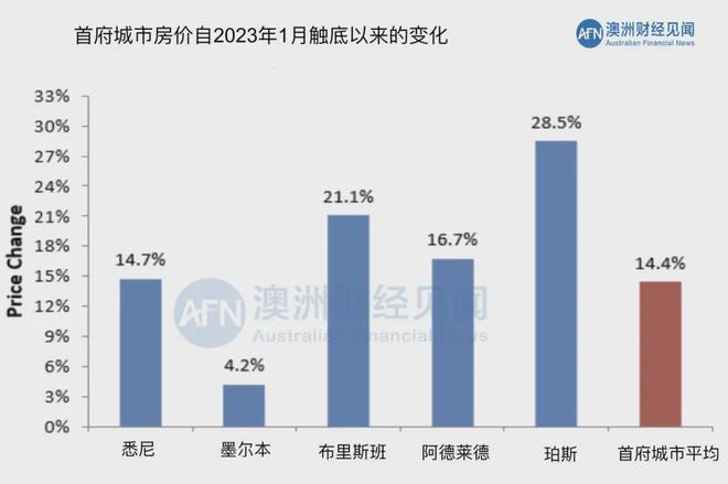 2024年新澳开奖结果公布,数据支持策略解析_尊贵版42.813