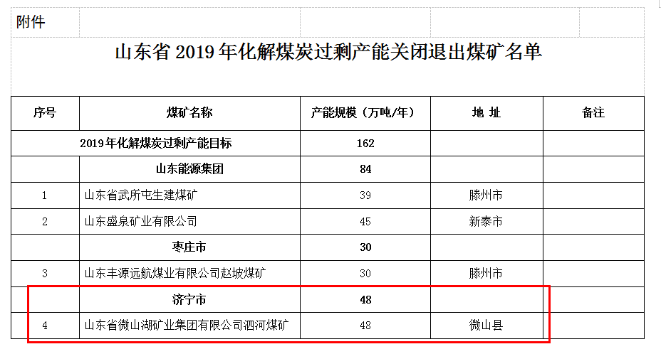 功放 第109页