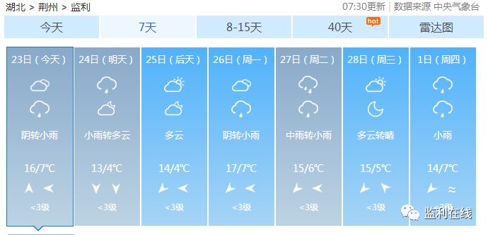 监利今日最新消息综合报道