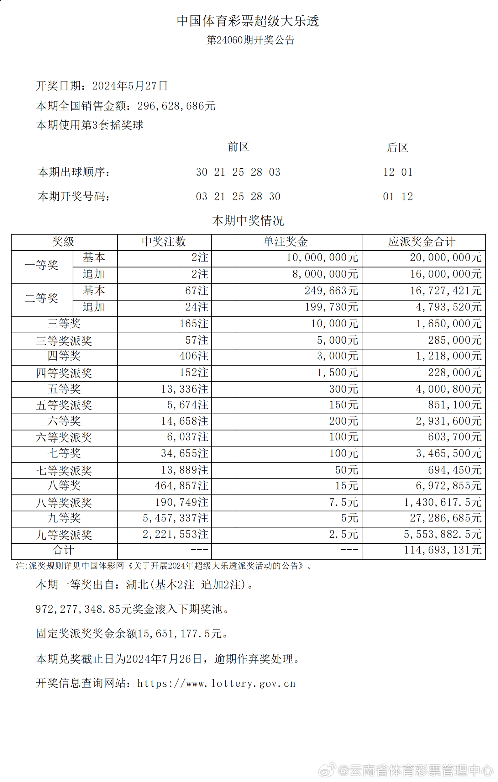 新奥2024今晚开奖资料,专家意见解析_网页款47.990