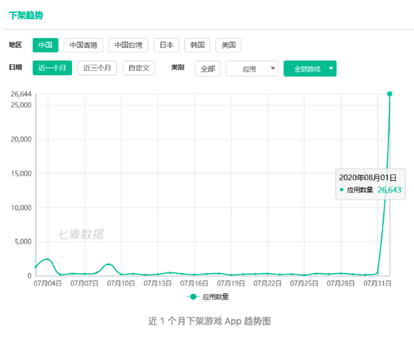 王中王王中王免费资料一,数据支持执行方案_苹果88.474