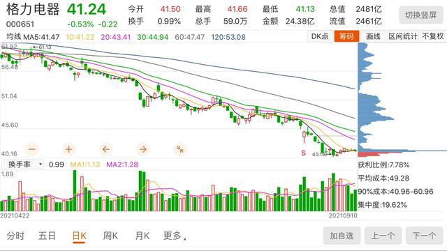 4949澳门今晚开奖结果,实践计划推进_旗舰版51.579