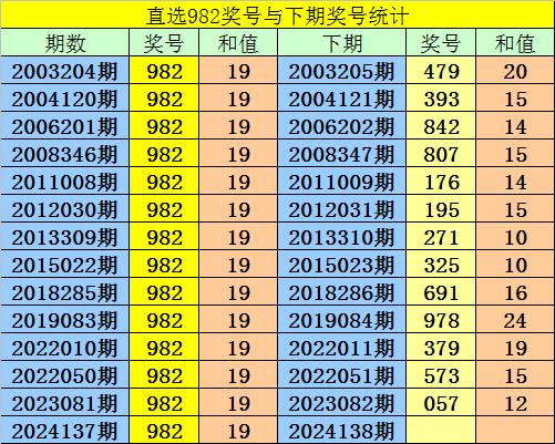 调音台 第105页