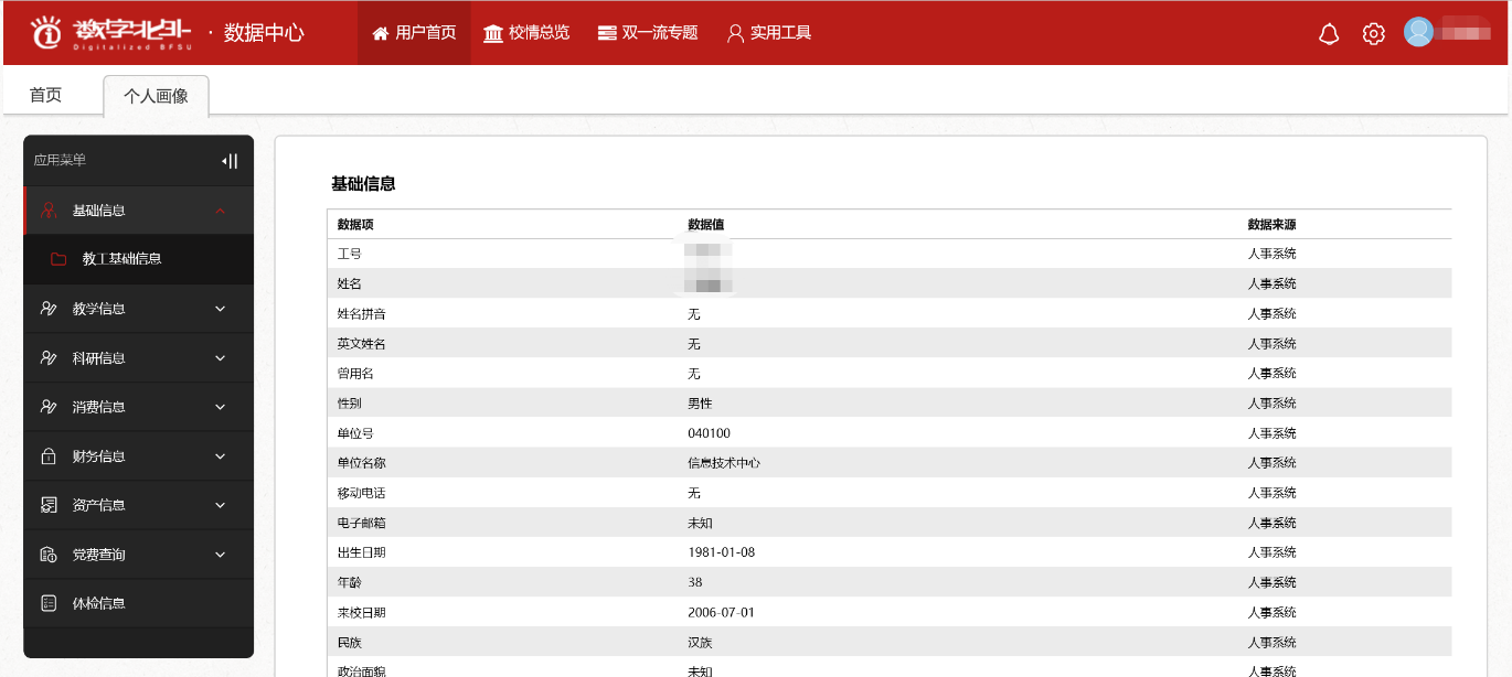 2024年奥门管家婆资料,全面数据策略解析_苹果版68.294