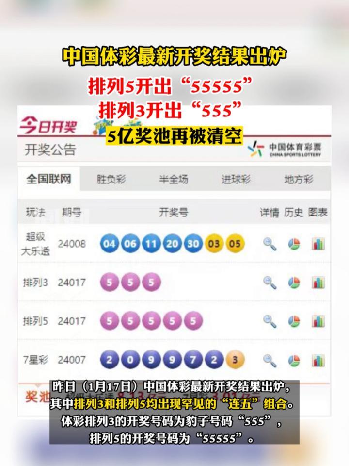 澳门六开彩开奖结果记录,详细解读定义方案_Chromebook85.288