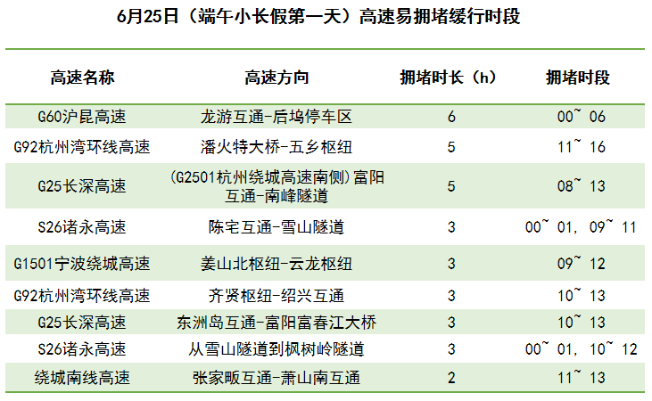 奥门今晚开奖结果+开奖记录,快速解答方案执行_完整版10.96