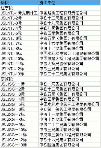 2024新奥历史开奖记录78期,迅速落实计划解答_进阶版77.513