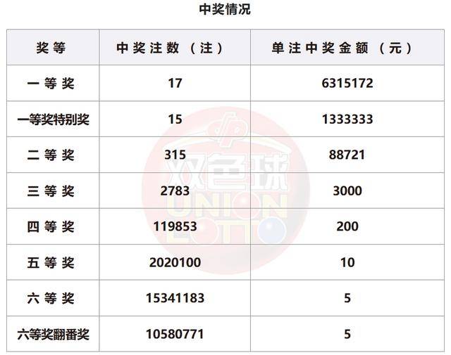 新澳门开奖结果2024开奖记录查询,权威方法解析_限量款46.628