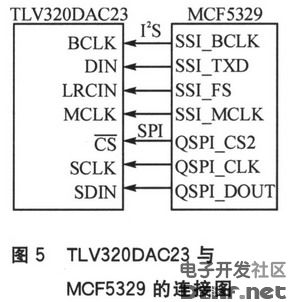 音响器材 第99页