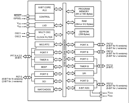 72385.cσm.7229查询精选16码,数据说明解析_Superior17.536