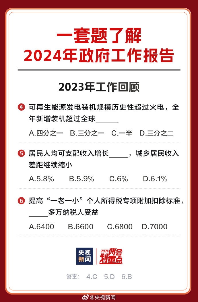 2024年正版资料全年免费,专业调查解析说明_8K38.601