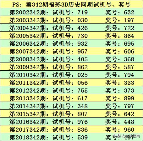 今晚新澳门开奖结果查询9+,涵盖广泛的说明方法_7DM83.544