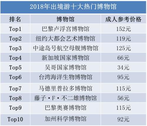 新澳天天开奖资料大全1052期,深层数据策略设计_X83.999