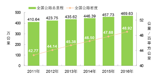 第586页