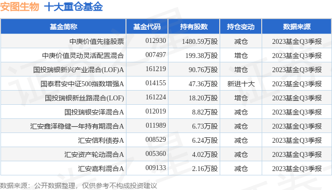 黄大仙三精准资料大全,快速实施解答策略_XP29.172