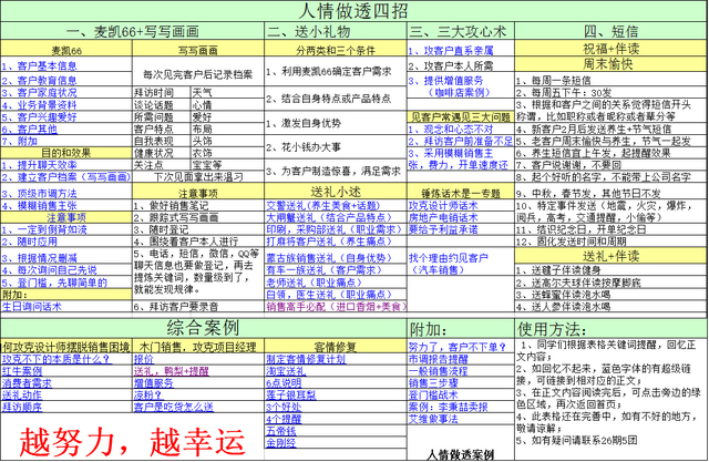 新澳天天免费资料单双大小,完善的执行机制分析_至尊版97.440