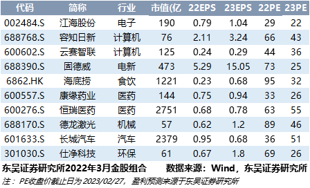 新澳门一码一肖一特一中水果爷爷,深度评估解析说明_钻石版58.730