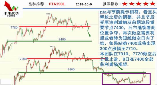 2024正版澳门跑狗图最新版今天,未来解答解释定义_领航款91.975