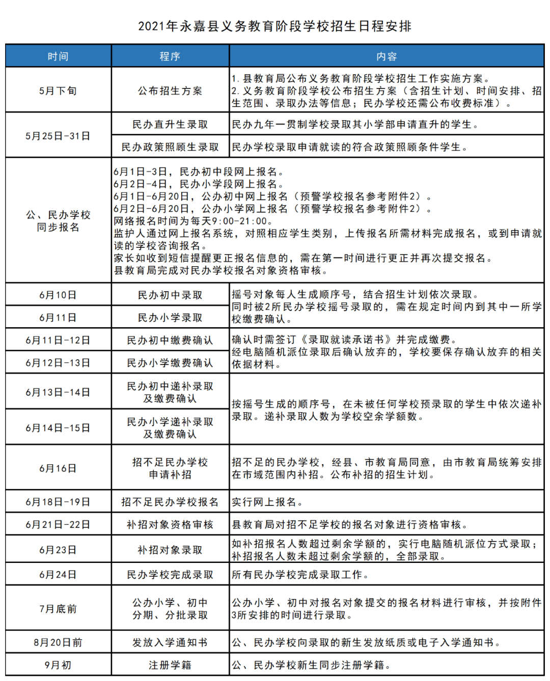 2024年新澳门夭夭好彩,全面实施策略数据_专业款29.813