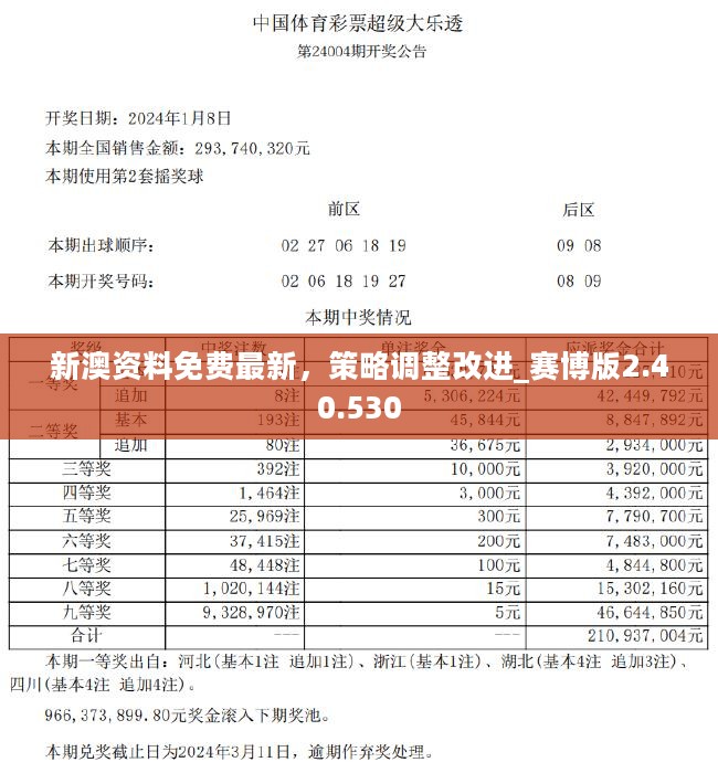 2024正版资料免费提拱,统计解答解释定义_苹果版82.976