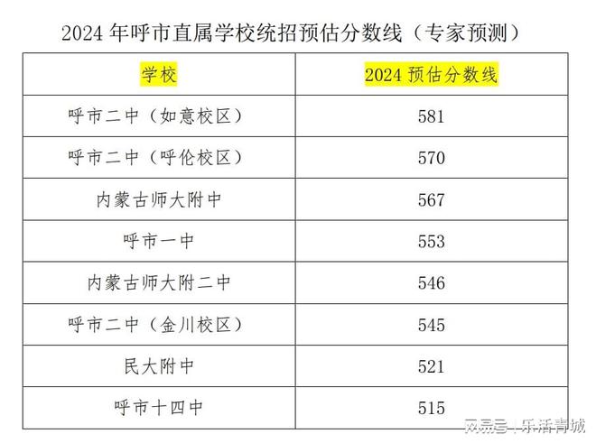 2024澳门正版资料大全免费大全新乡市收野区,专家说明解析_基础版45.340