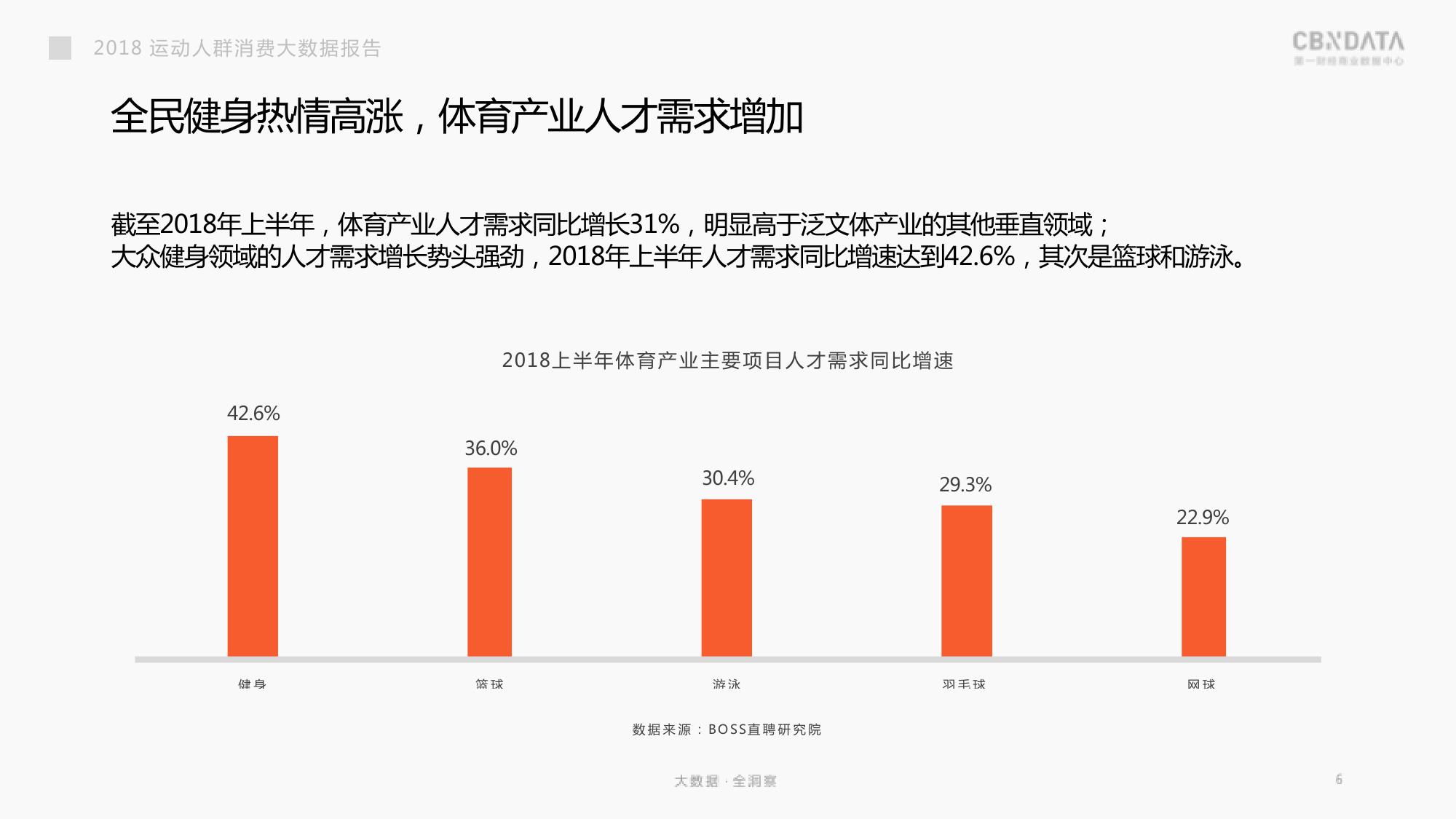 资料大全正版资料,实地考察数据分析_运动版19.139