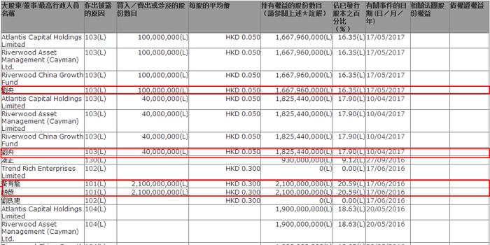 金宝宝控股有限公司最新消息综述，动态与发展概览