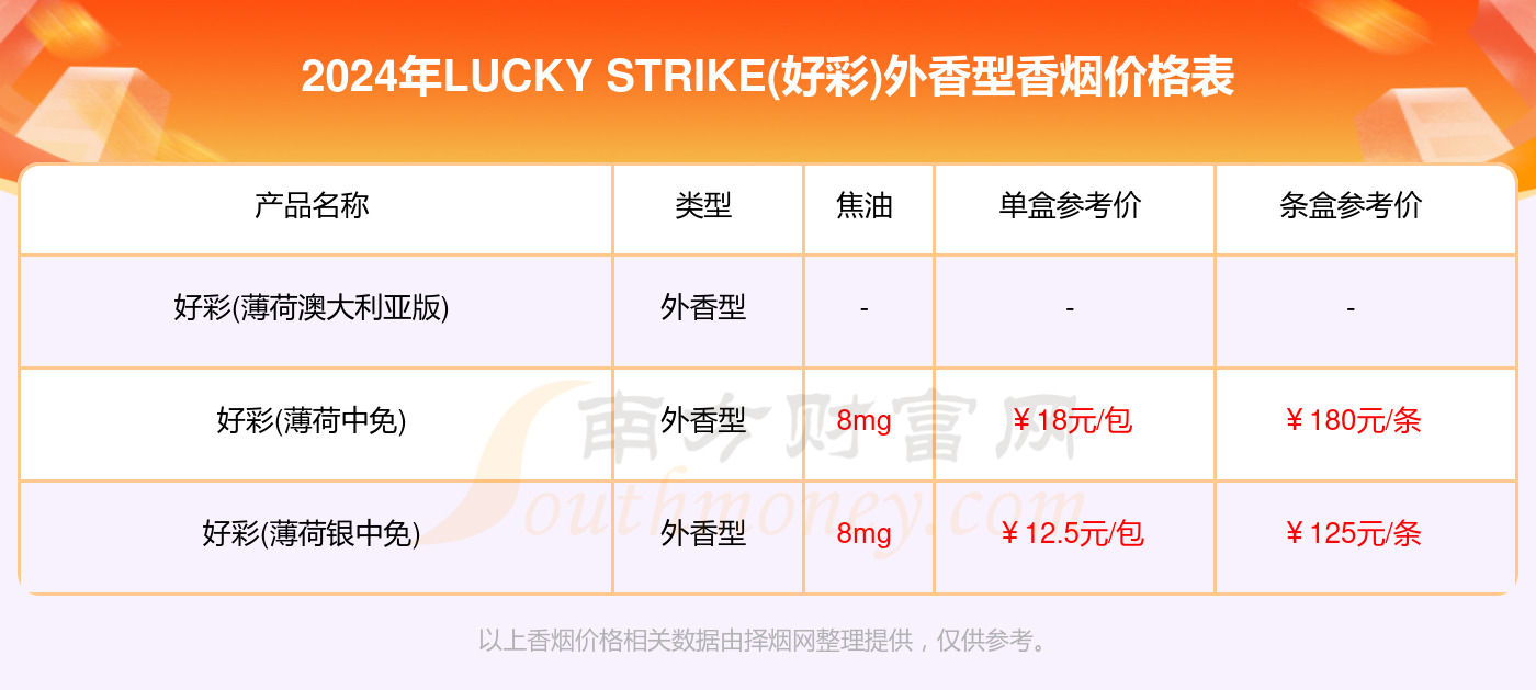 2024年新澳门天天开好彩大全,深入解析策略数据_pack78.886