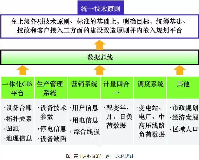 调音台 第57页