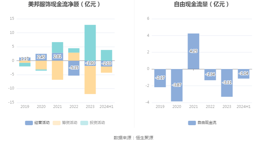 新澳2024今晚开奖结果,统计研究解释定义_精英款81.648