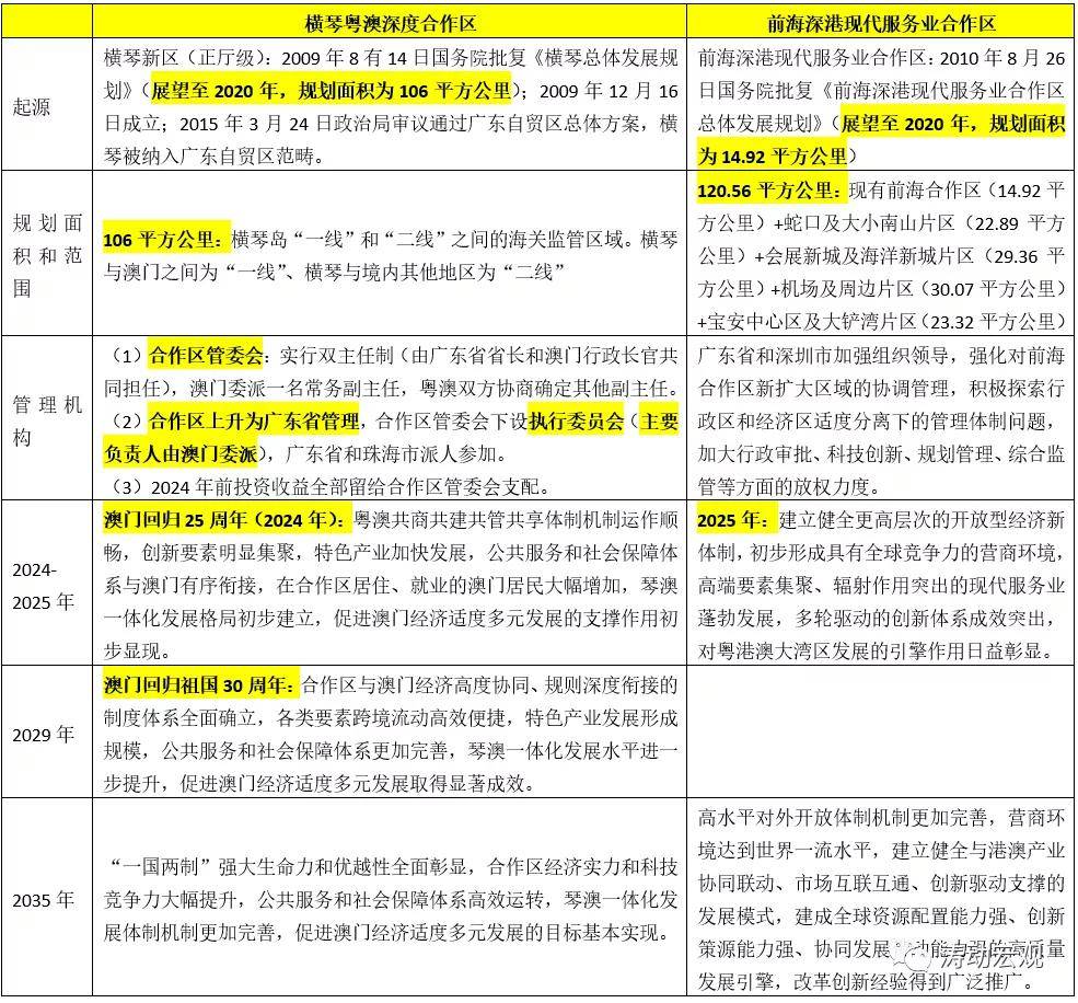 功放 第50页