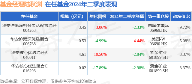 大众网新澳门最快开奖,优选方案解析说明_MT92.114