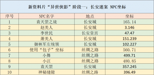 新奥彩资料免费全公开,适用设计解析策略_精英版61.99