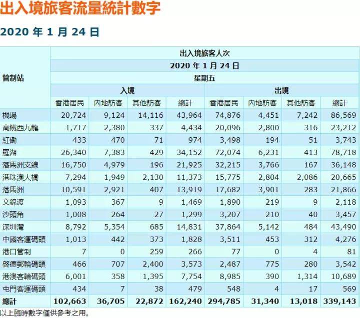 香港二四六开奖免费,环境适应性策略应用_Premium95.711