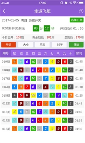 澳门神算子精准免费资料,收益解析说明_VR版84.621