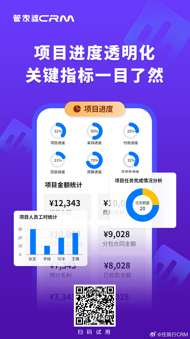 7777788888管家婆必开一肖,数据引导计划设计_10DM76.414