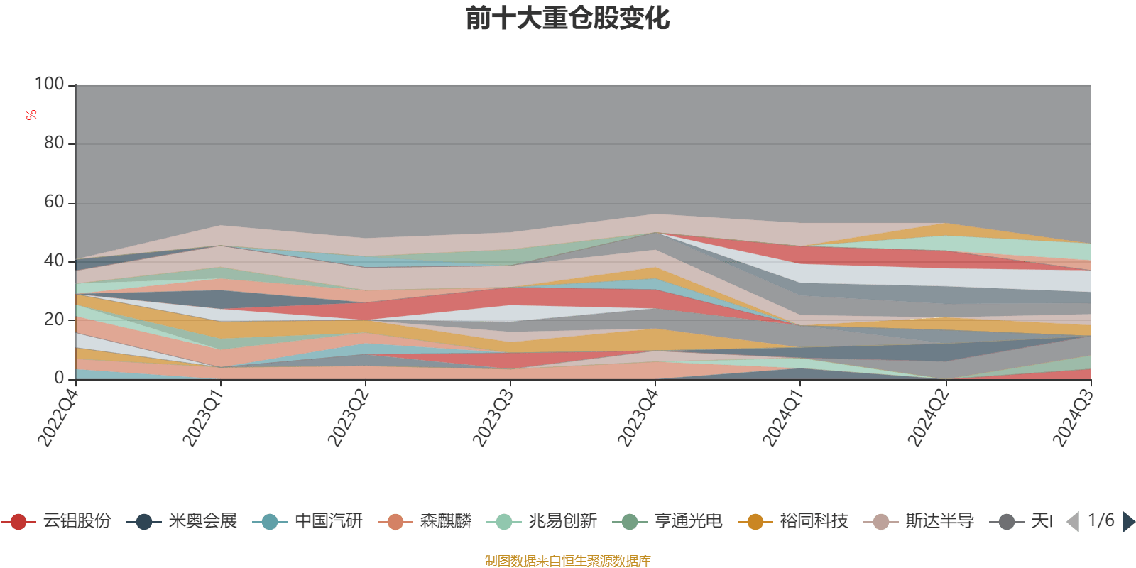 澳门天天好彩,深度解析数据应用_V版16.448