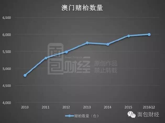 新澳门历史开奖记录查询今天,机构预测解释落实方法_AP95.883