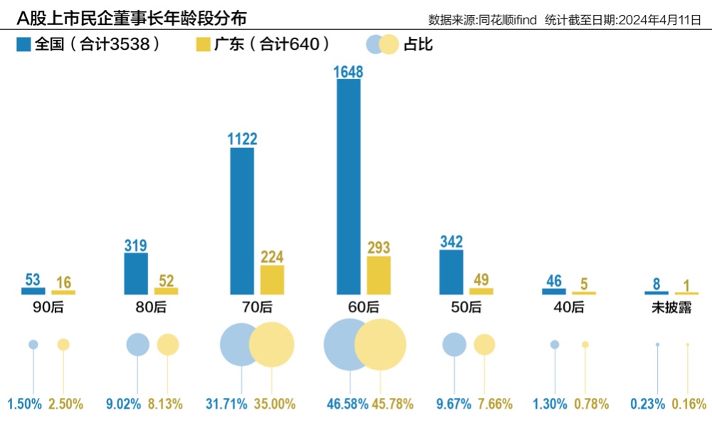 广东二八站免费提供资料,资源整合策略_Superior77.513