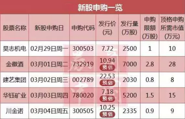 246天天天彩天好彩 944cc香港,迅速执行计划设计_4K21.844