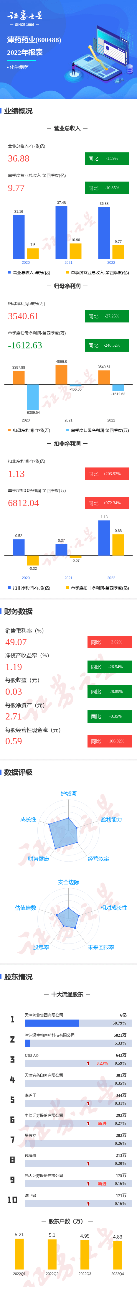 二四六香港资料期期准使用方法,实地数据验证执行_尊贵款10.796