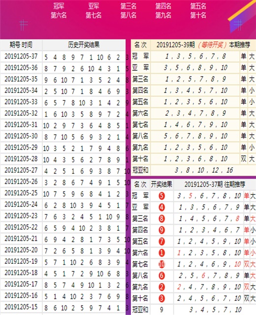 王中王精准资料期期中澳门高手,连贯评估方法_超级版73.317