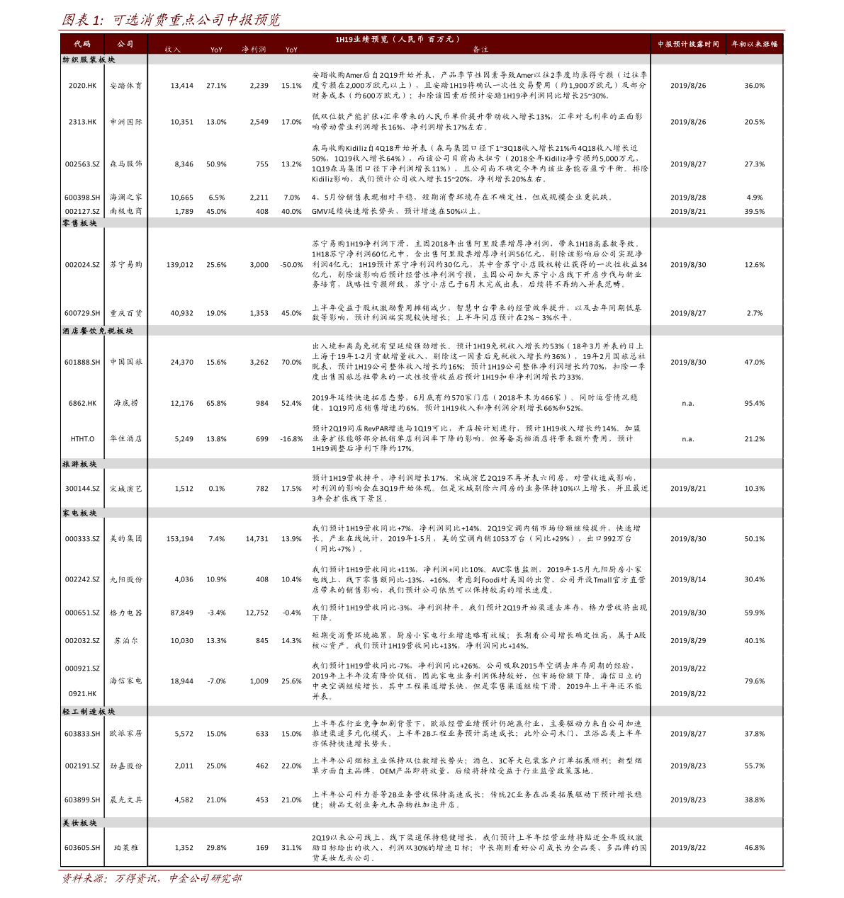 东北貉子皮最新价格表及影响因素解析